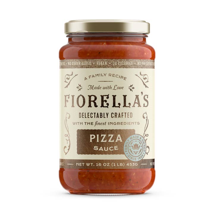 Sauce, Pizza